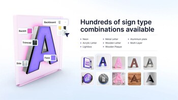 Hundreds of sign type options (PRNewsfoto/Sign Customiser)
