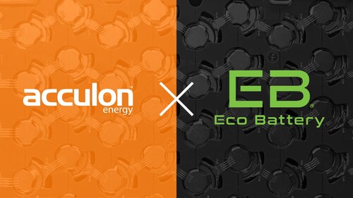 Powering the future: Eco Battery Invests in Acculon Energy
