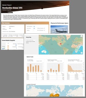 AMSTAT Announces New Tools Empowering Business Aircraft Brokers At NBAA-BACE 2025