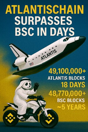 Web3 Milestone Continues (8): AtlantisChain Surpasses 18 More Public Blockchains in Days -- Including BNB Smart Chain!