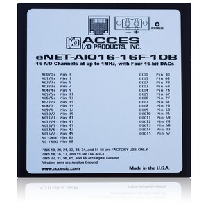 High-Speed Ethernet Multifunction Analog I/O Module with Advanced Features