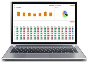 ZCorum Offers an Immediate Service Activation Solution for Operators with DZS Fiber Equipment
