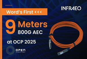 Infraeo Launches 9m 800G OSFP AEC for Next-Gen AI Infrastructure