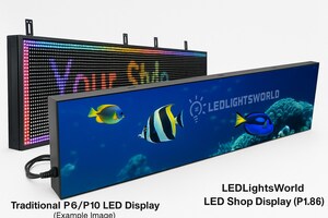 LEDLightsWorld Releases Next-Generation LED Shop Display Bringing Professional LED Technology to Everyday Retail