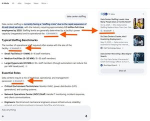 27 vs. 2: Why AI-Sourced Inbound Leads Convert About 13x Better and What Telecom Providers Must Fix Before Conferences