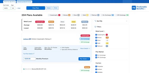 Employee-Friendly Plan Shopping on Predictable Benefits