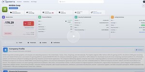 Spoterra Launches AI-Powered Investing Platform With Unlimited Free Market Data