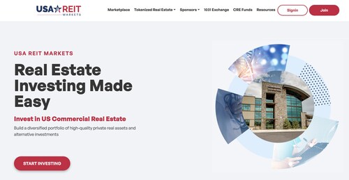 USA REIT Markets