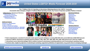 US LGBTQ+ Media Spend to Grow at Decelerated 2.2% in 2025 to $11.7 Billion, as Brands Become Hesitant to Support LGBTQ+ Community Amid Weakening DEI Policies