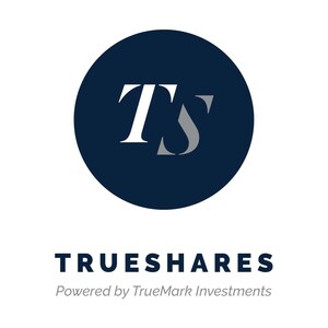 TrueShares and RiverNorth Complete Conversion of 5-Star1 Mutual Fund into the RiverNorth Active Income ETF (CEFZ)